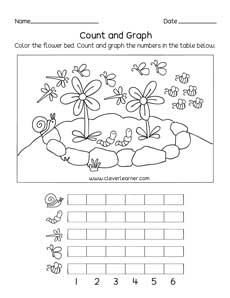 Number charting and graphing