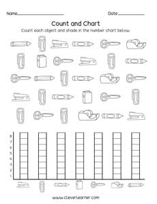 KG number charting worksheet