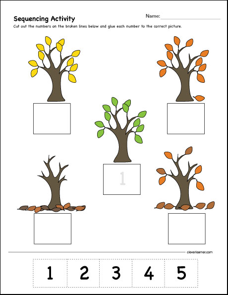 Picture sequencing activity worksheets for preschool