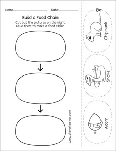 Ecosystems activity sheets for preschools